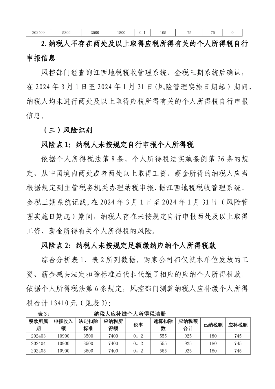 自然人两处以上取得工资薪金个人所得税风险管理案例_第3页