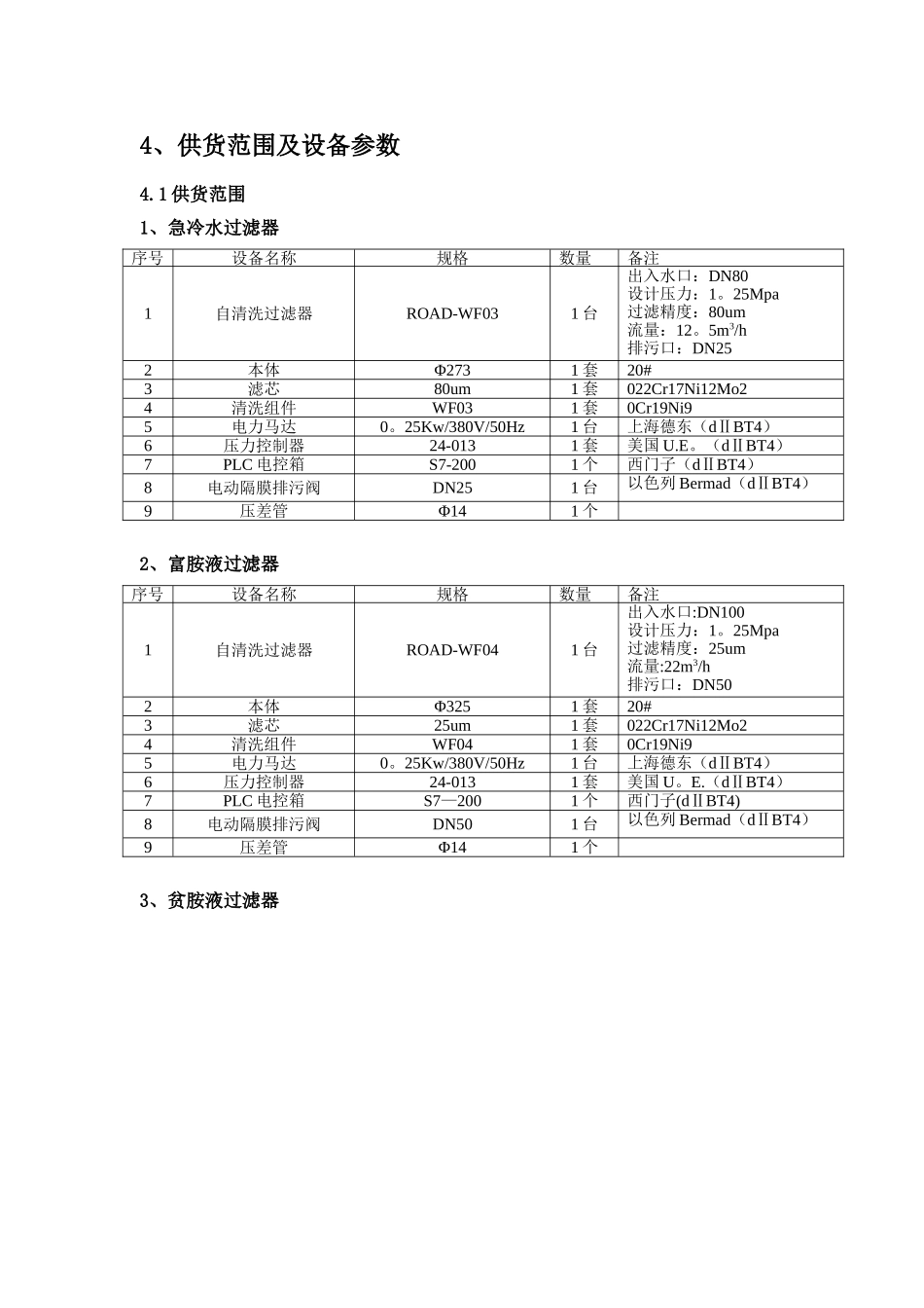 自清洗过滤器(急冷水过滤器、胺液过滤器)技术协议_第3页