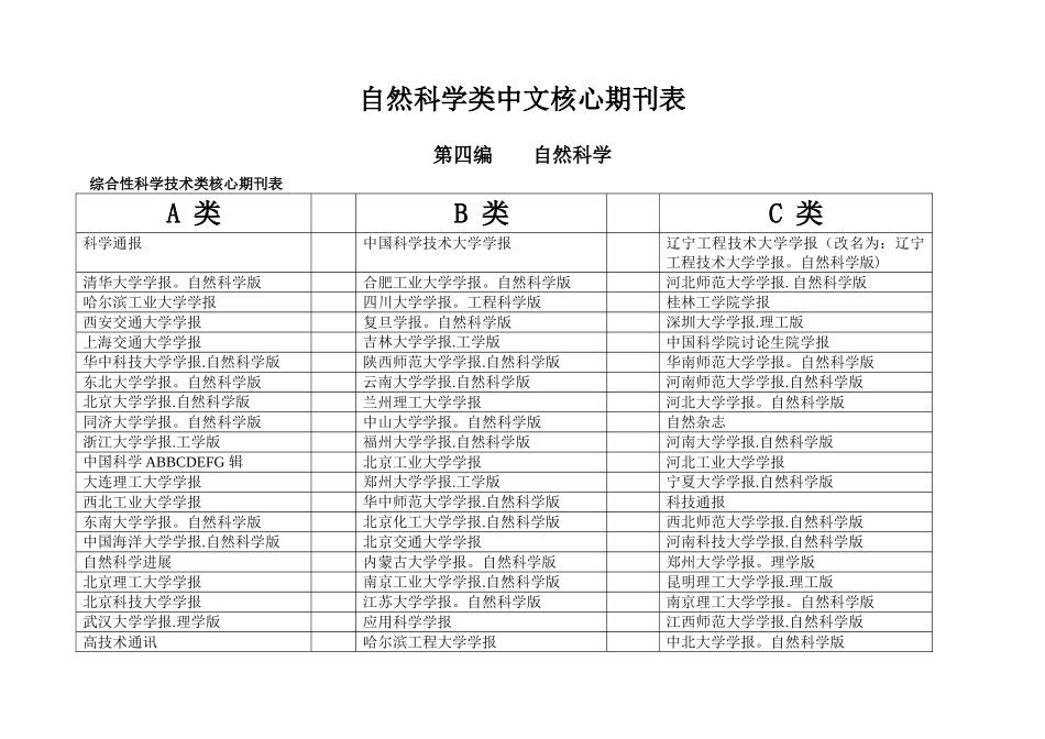 自然科学类中文核心期刊表_第1页