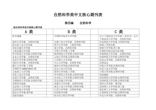 自然科学类中文核心期刊表