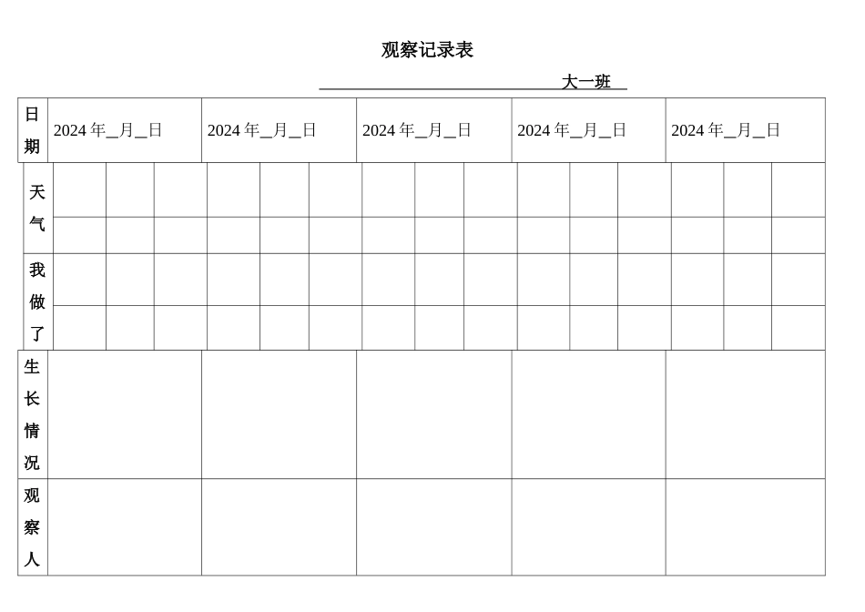 自然角观察记录表_第2页