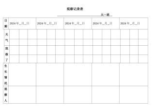自然角观察记录表