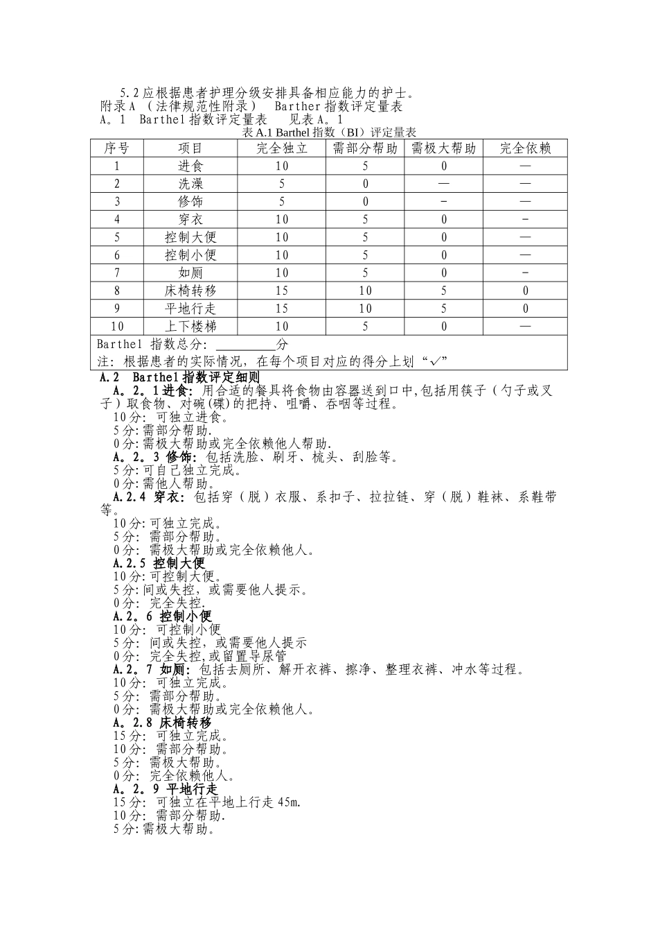 自理能力评估表_第2页