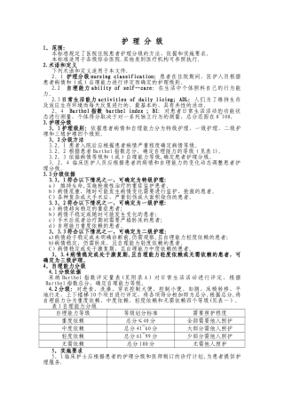 自理能力评估表