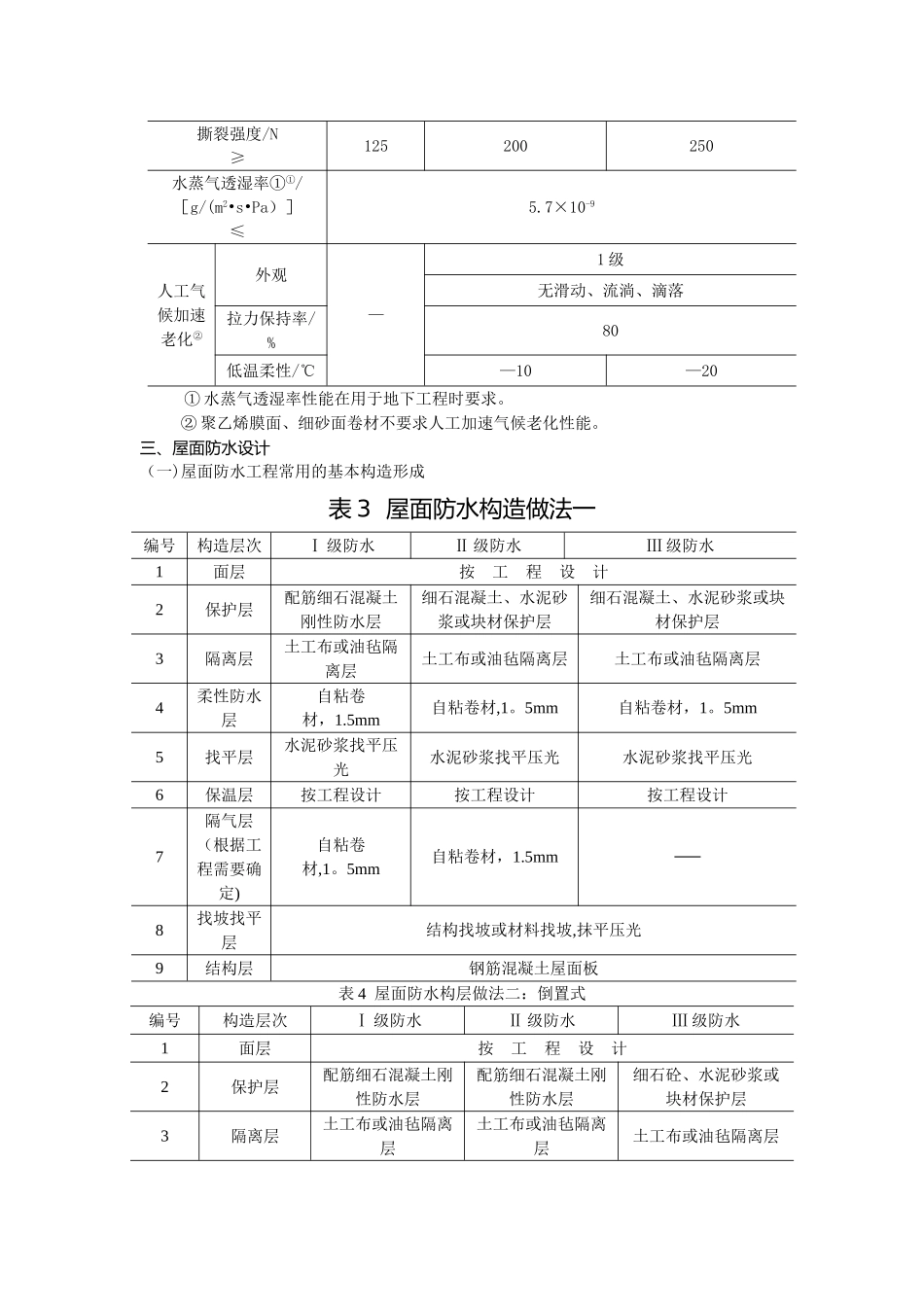 自粘改性沥青防水卷材施工工艺_第3页
