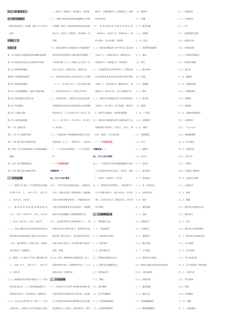 自考00413现代教育技术自考核心考点笔记自考重点资料