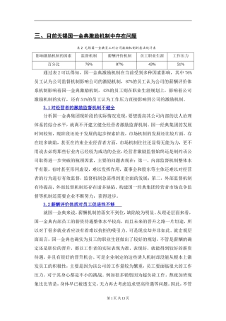 金典激励机制中存在问题 人力资源管理专业