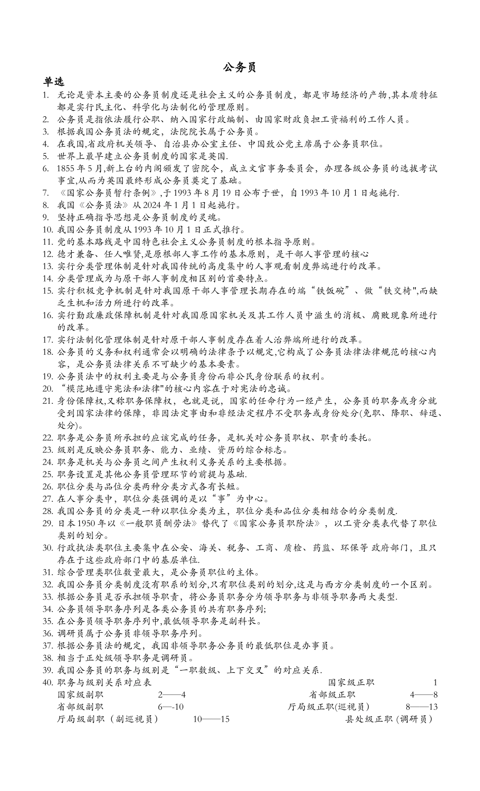 自考公务员制度复习重点_第1页