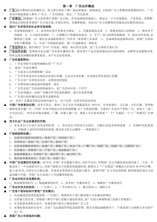 自考广告运作策略复习资料