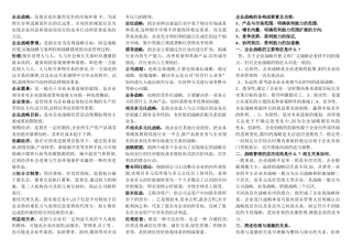 自考战略管理与伦理重点汇总