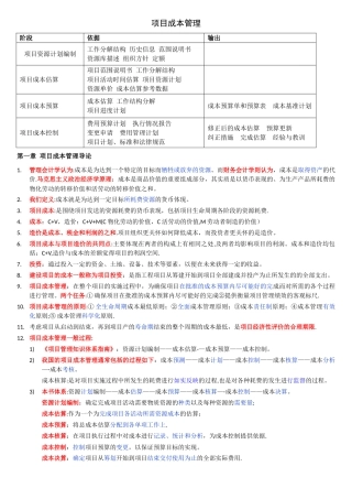 自考本科-《项目管理》：《项目成本管理》笔记整理