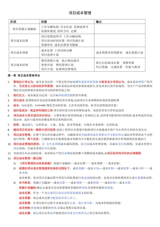 自考本科-《项目管理》：《项目成本管理》笔记整理