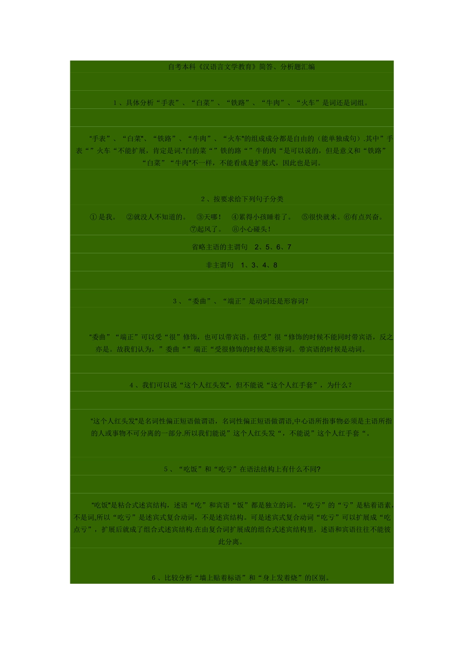 自考本科《汉语言文学教育》简答、分析题汇编)_第1页