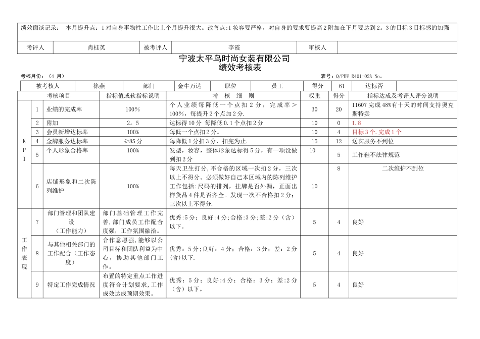 自营终端绩效考核表_第3页