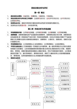 自考项目决策分析与评价