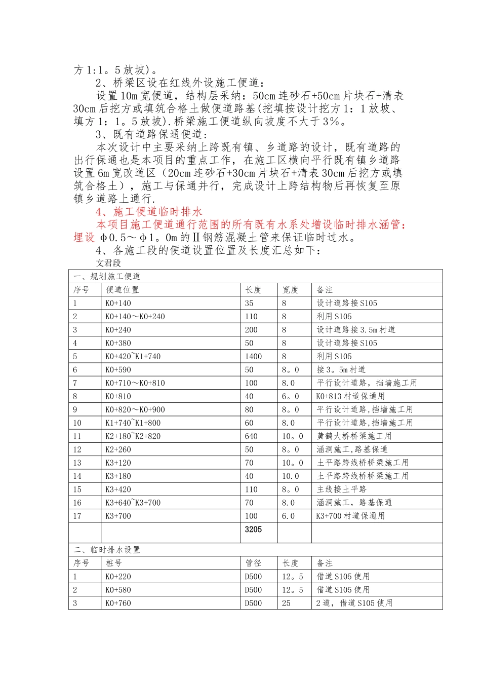 自行车便道施工方案1.2_第2页