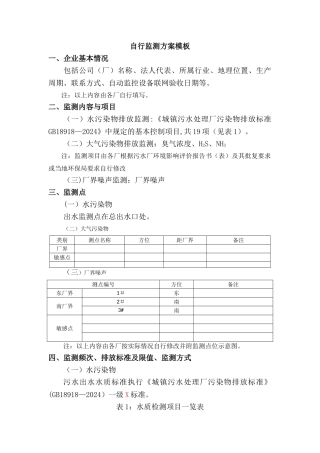自行监测方案模板