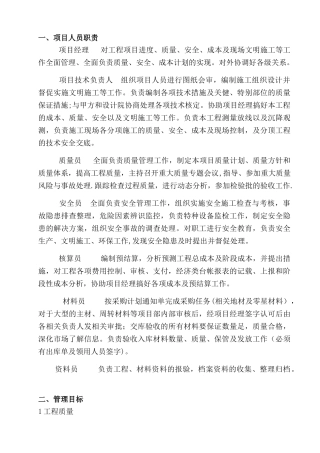 自营项目管理