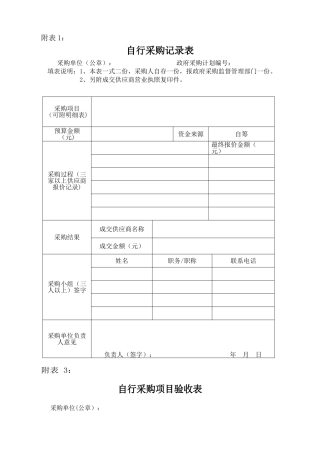 自行采购记录表