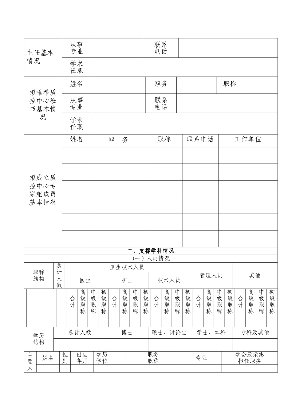 自贡市中医医疗质量控制中心申报书_第2页