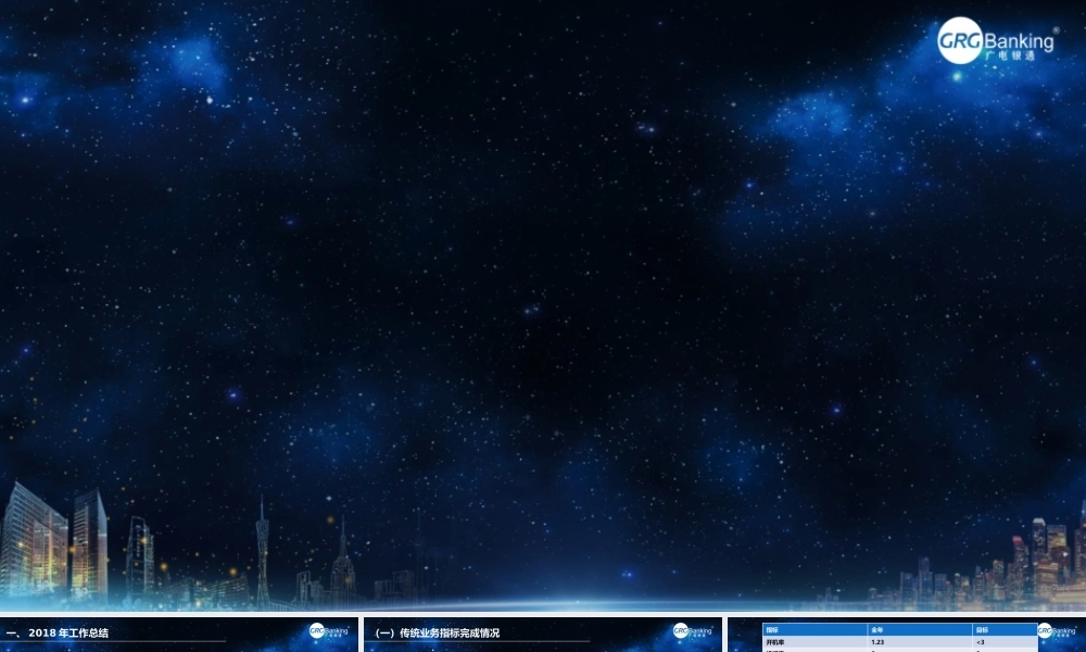 金融电子有限公司片区运维经理述职报告年度