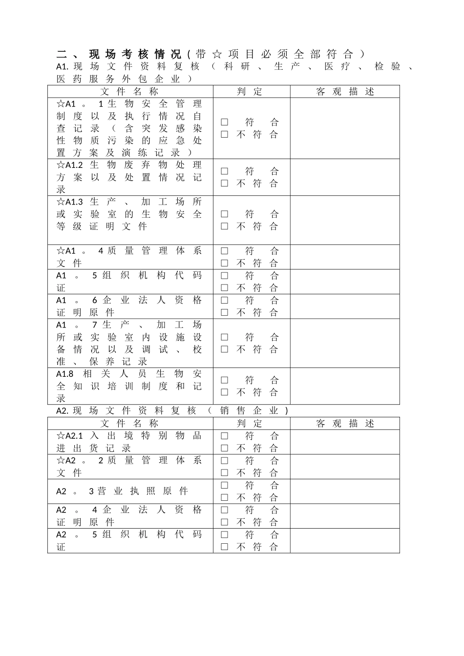 自贸试验区入出境特殊物品企业考核表_第2页