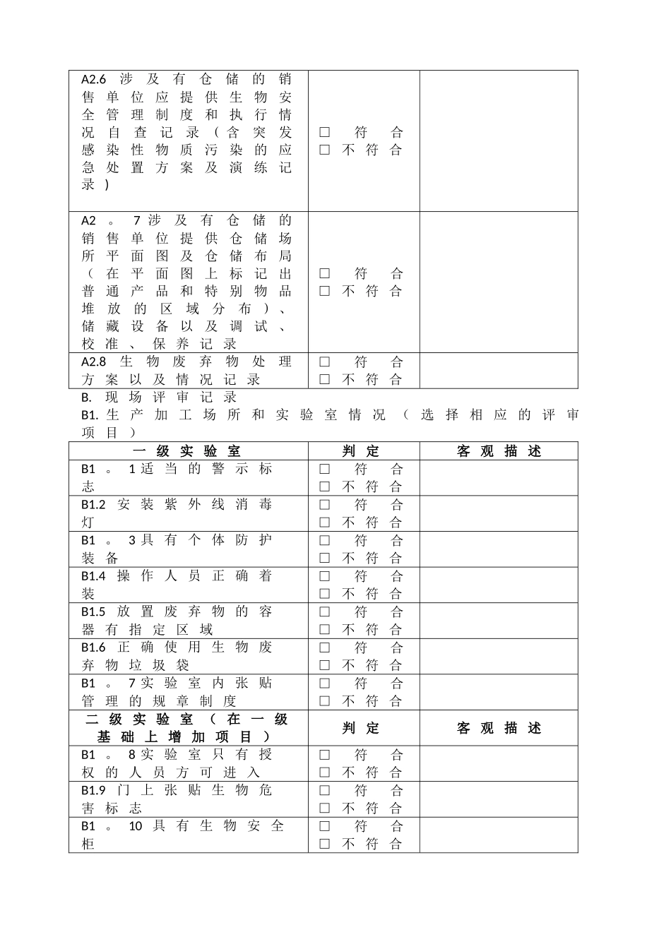 自贸试验区入出境特殊物品企业考核表_第3页