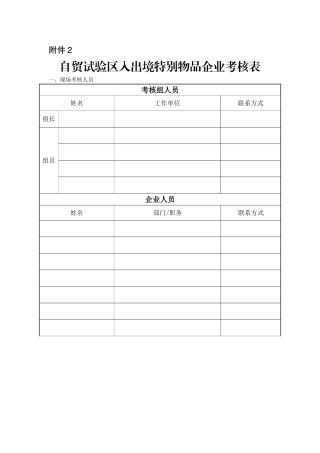 自贸试验区入出境特殊物品企业考核表