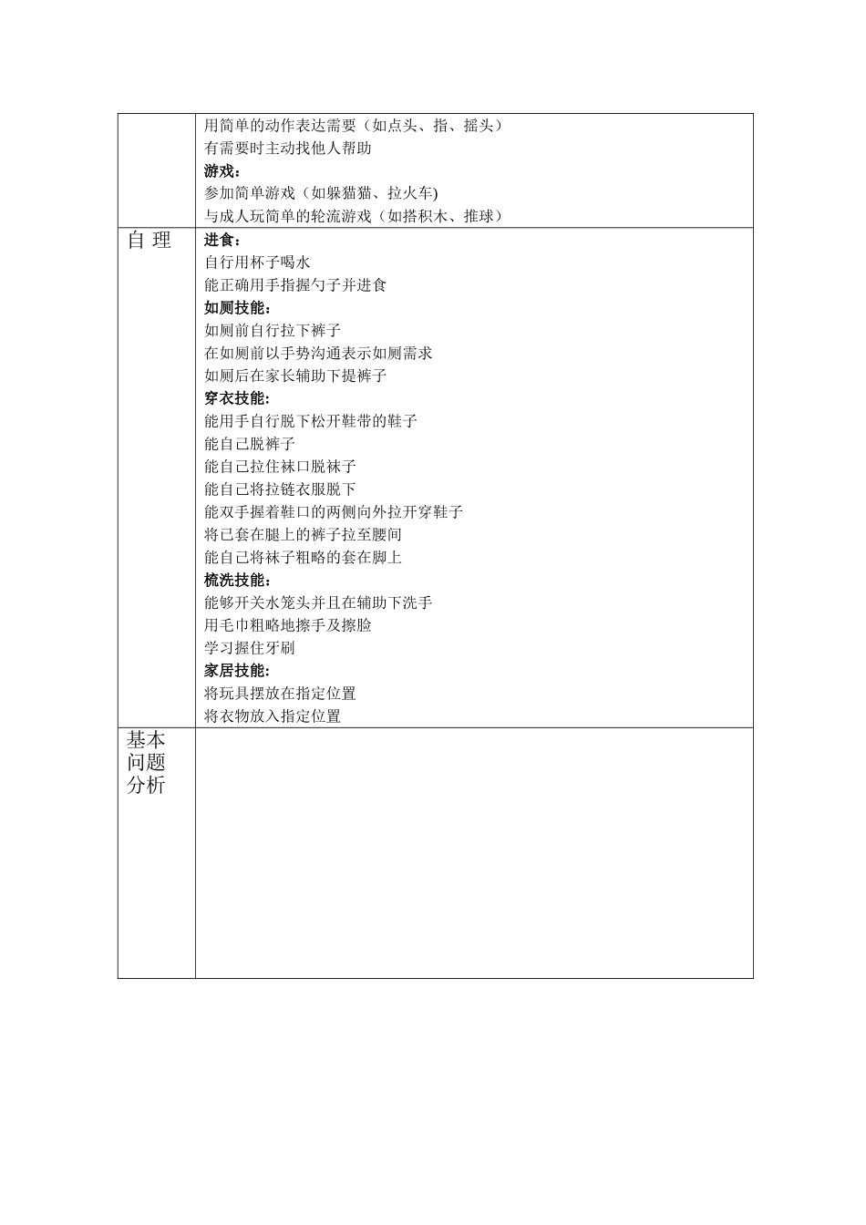 自闭症儿童日常训练计划_第3页