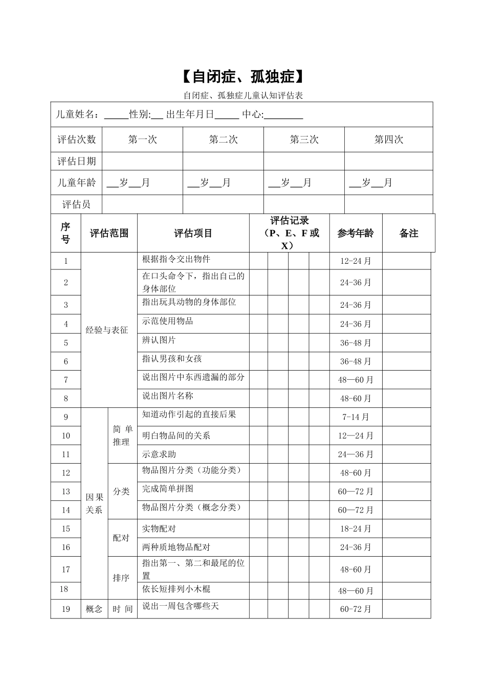 自闭症、孤独症儿童认知能力评估表_第1页