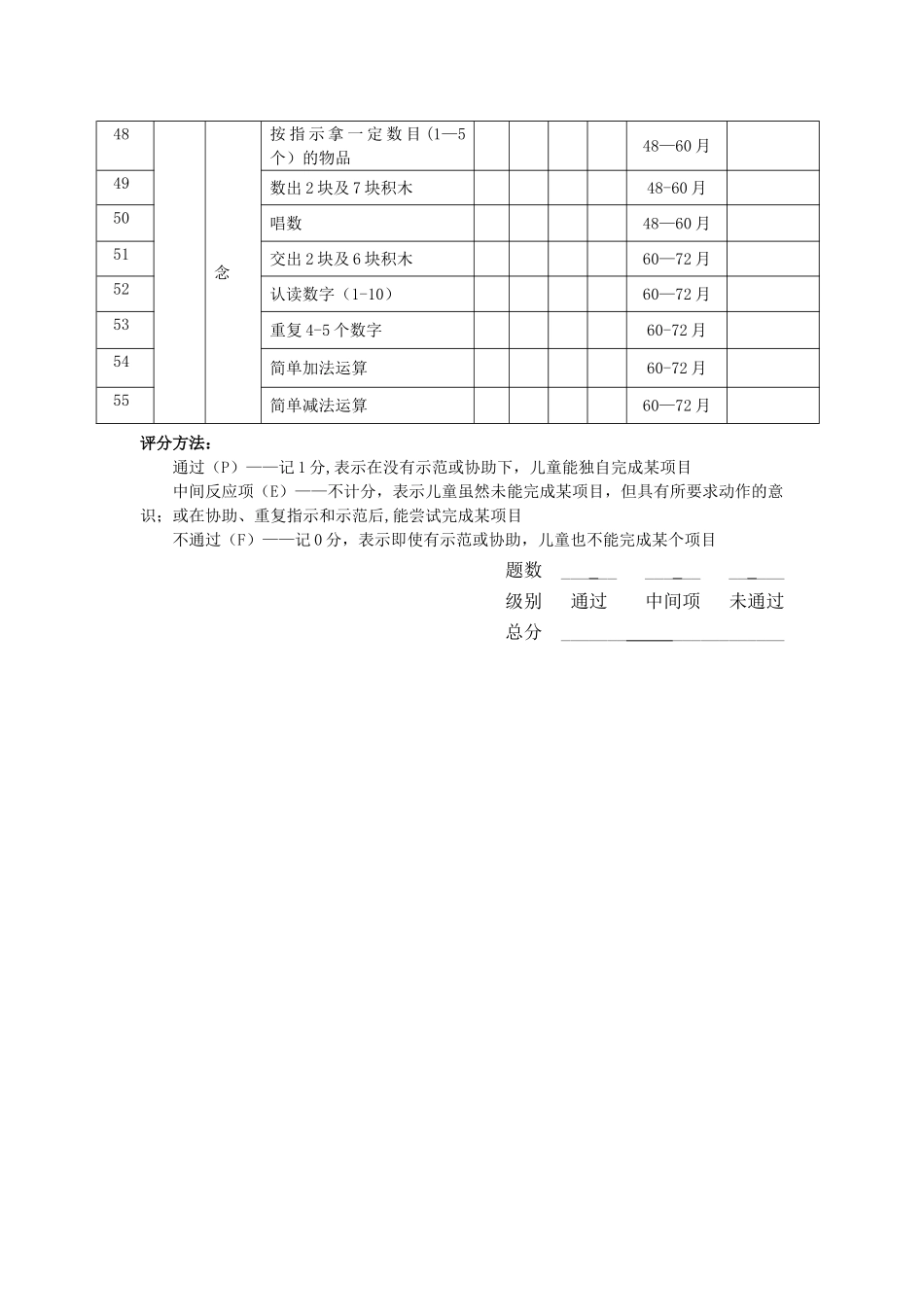 自闭症、孤独症儿童认知能力评估表_第3页