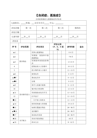 自闭症、孤独症儿童精细动作评估表