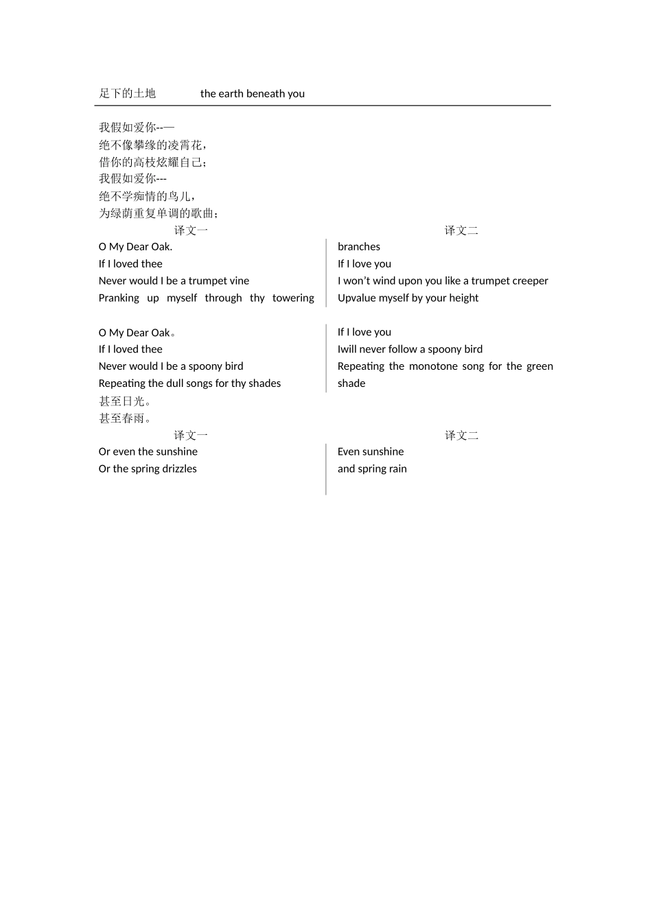 舒婷-致橡树中英文对照-翻译赏析_第2页