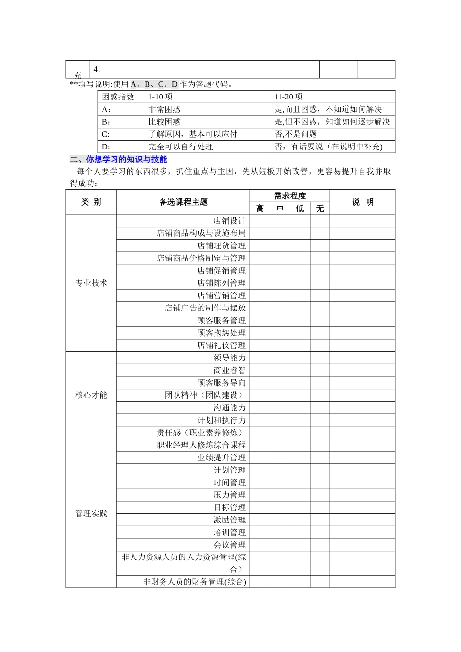 舒立平-培训需求考核表_第2页