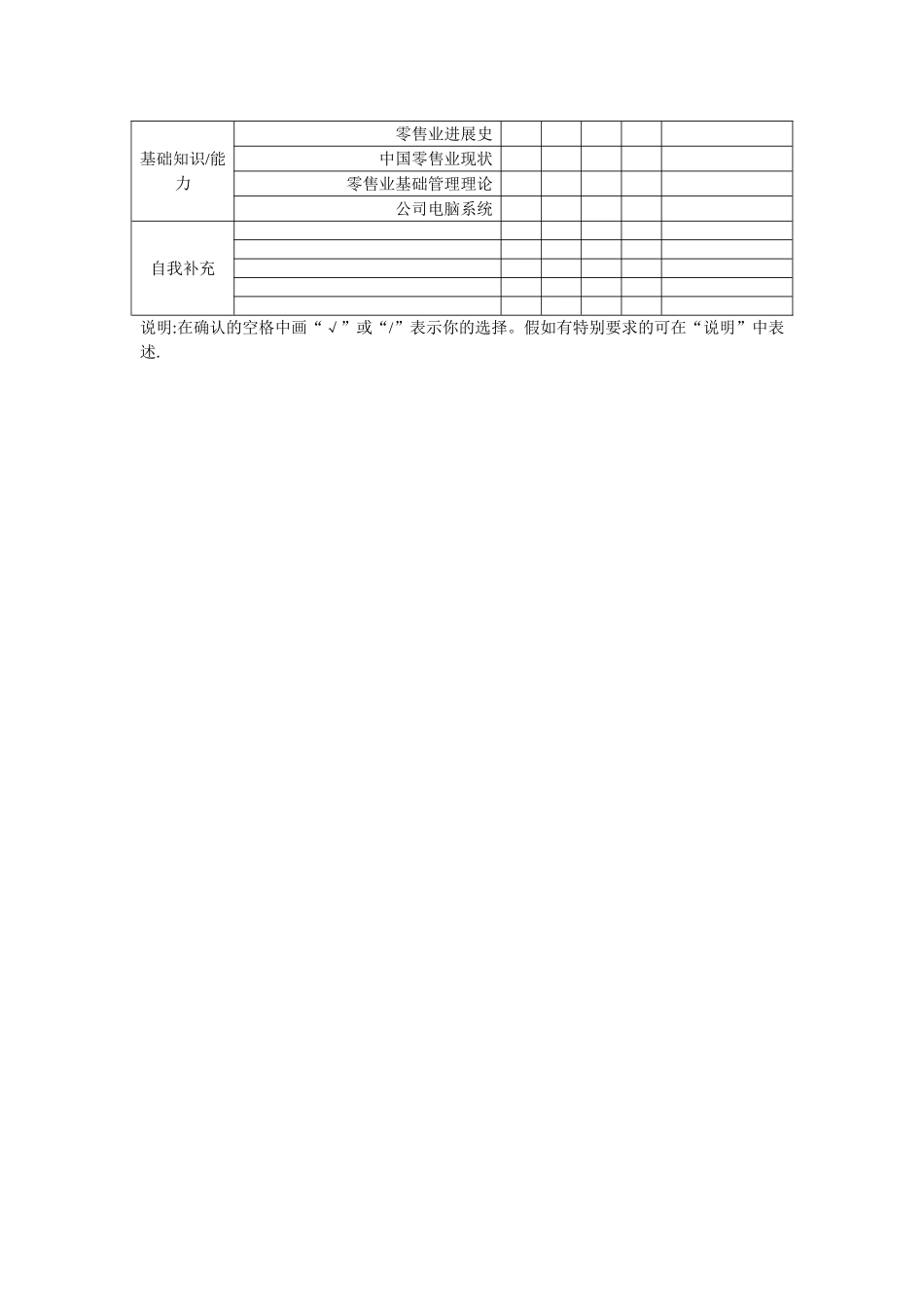 舒立平-培训需求考核表_第3页
