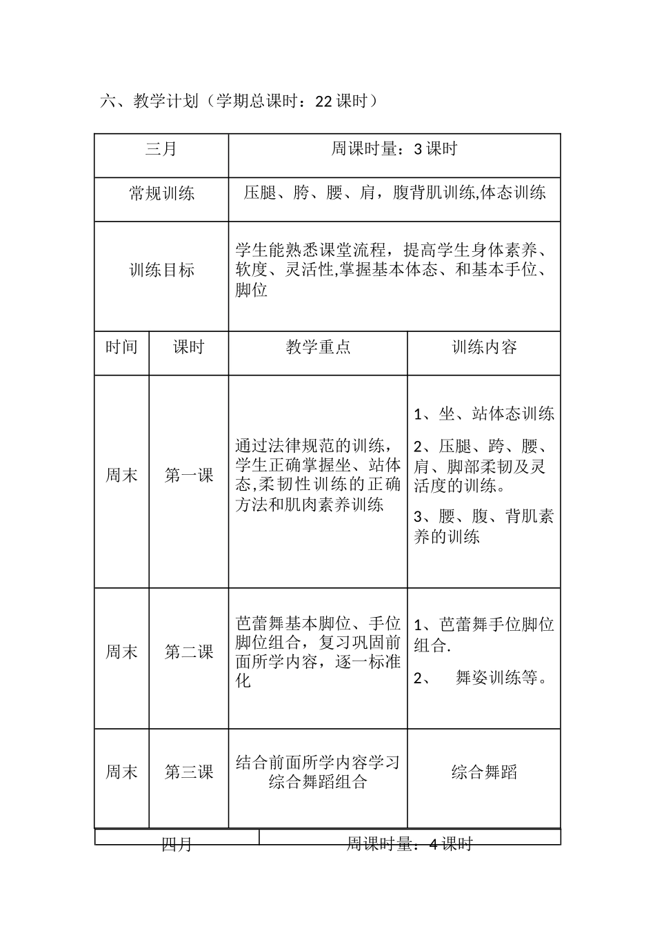 舞蹈培训班计划表_第3页