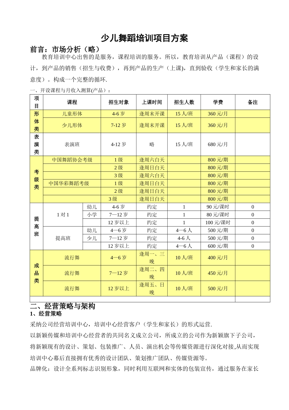 舞蹈培训中心运营方案_第1页