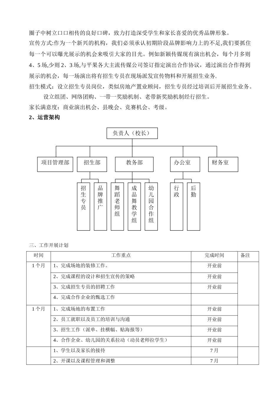 舞蹈培训中心运营方案_第2页