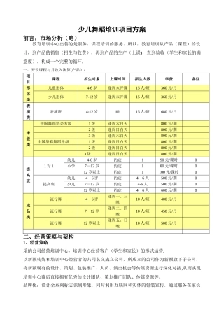舞蹈培训中心运营方案