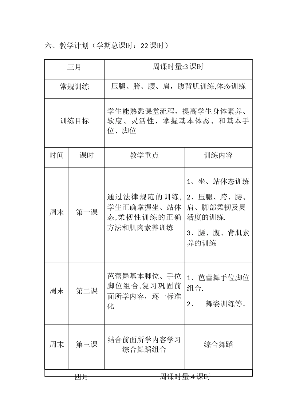 舞蹈培训班计划表_第3页