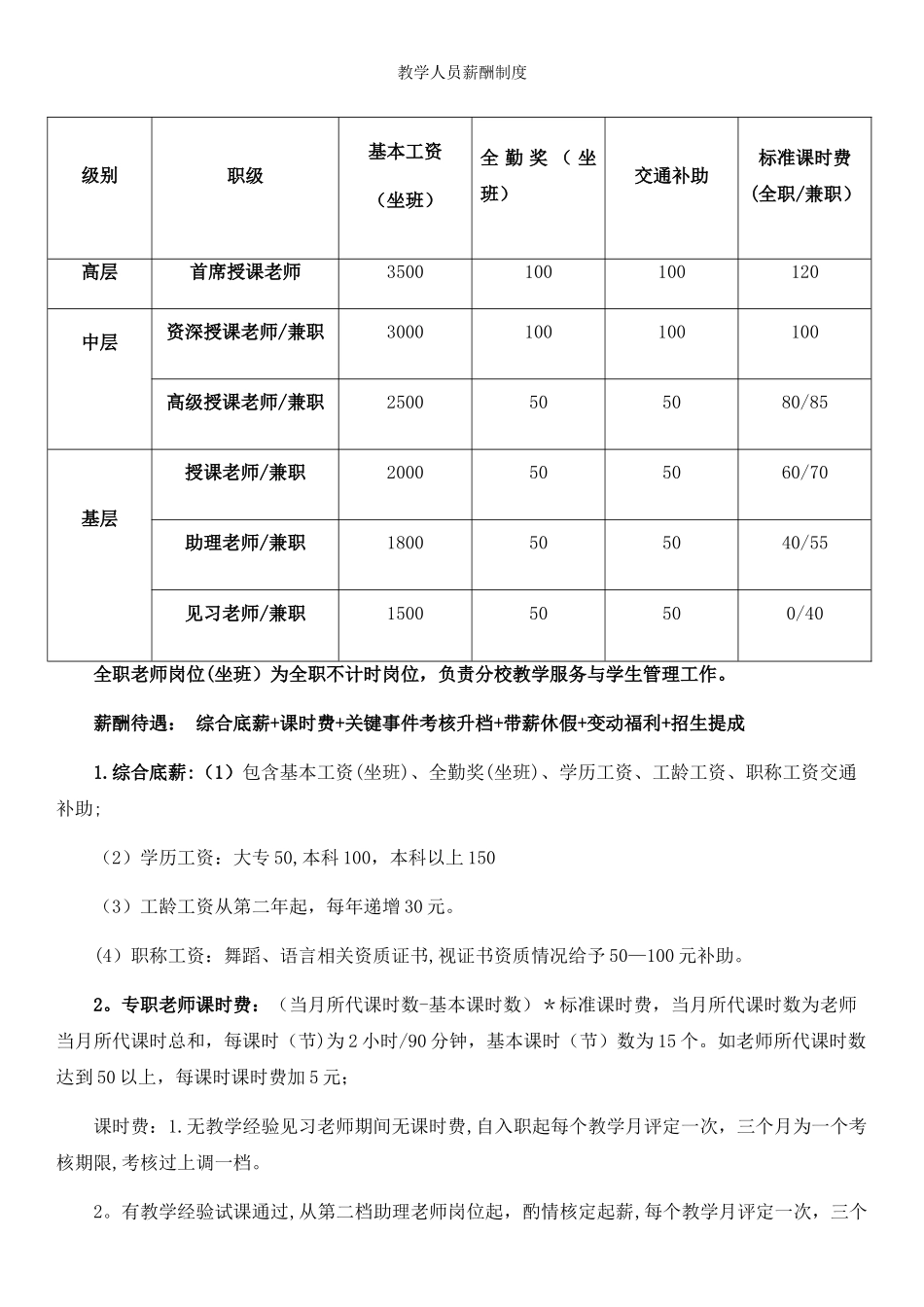 舞蹈学校教师薪酬制度_第1页
