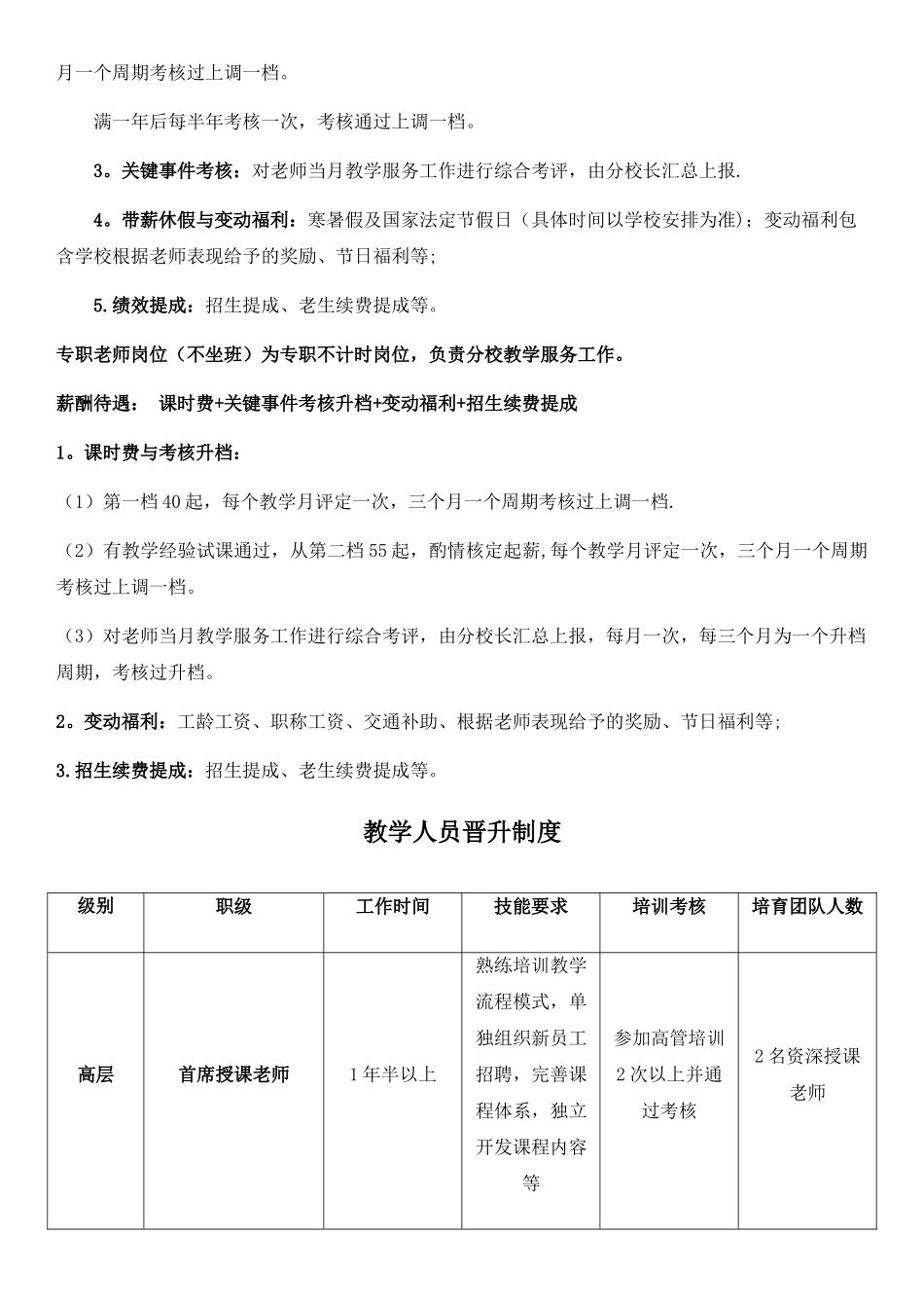 舞蹈学校教师薪酬制度_第2页