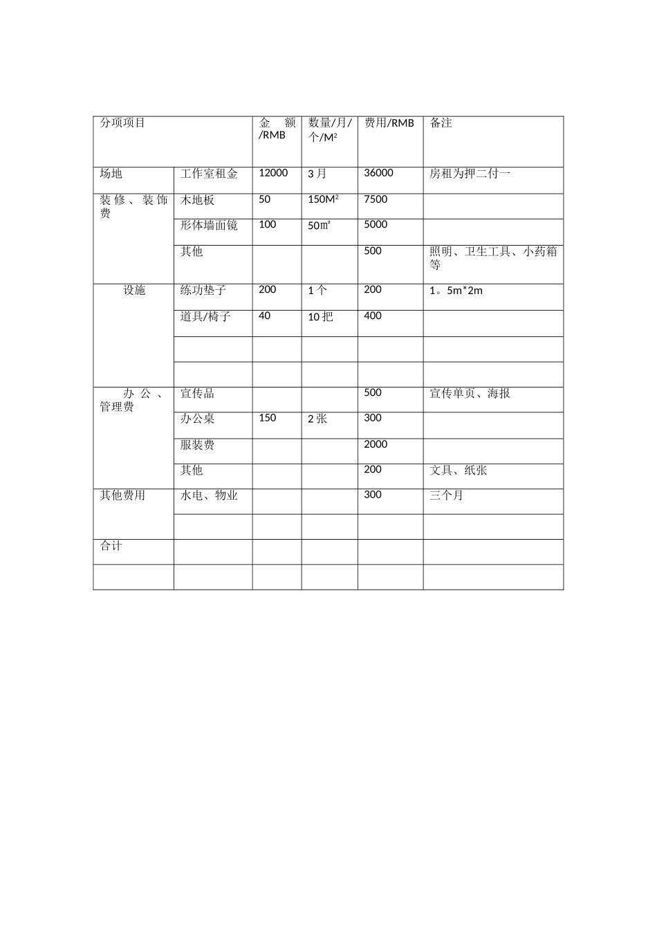 舞蹈室初步计划书_第3页