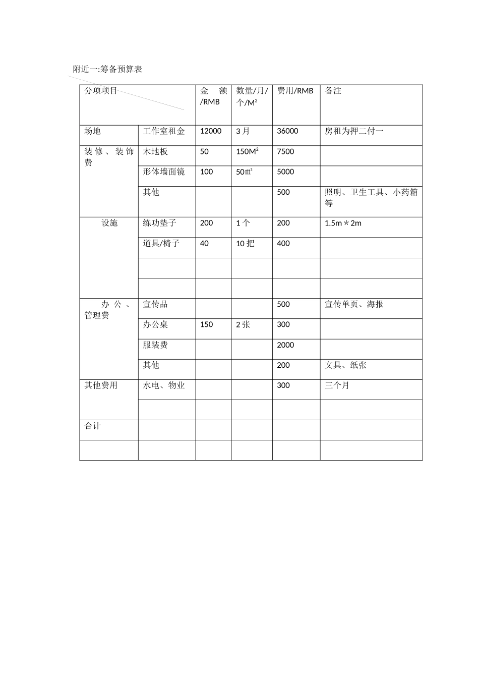 舞蹈室初步计划书_第3页