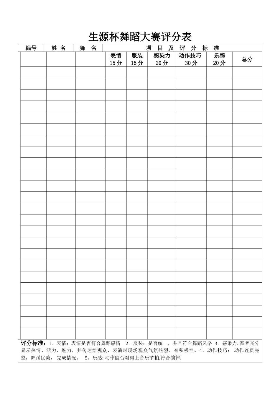 舞蹈比赛评分表_第1页