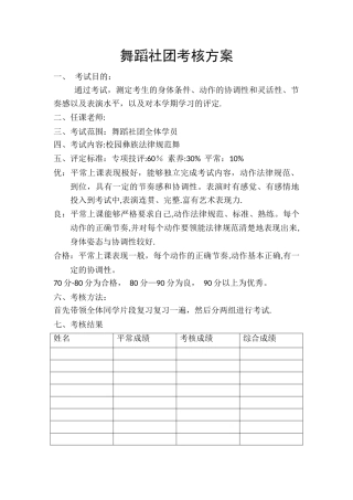 舞蹈社团考核方案