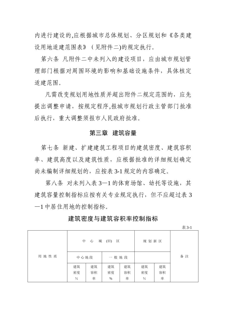 舟山市城市规划管理技术规定_第2页