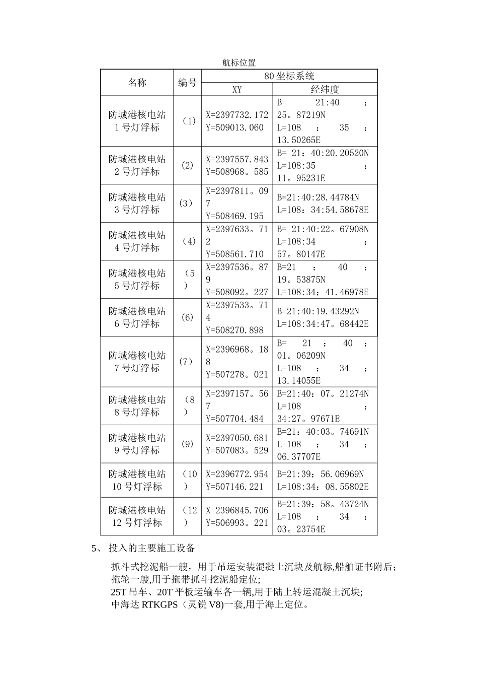 航标配布施工方案_第3页