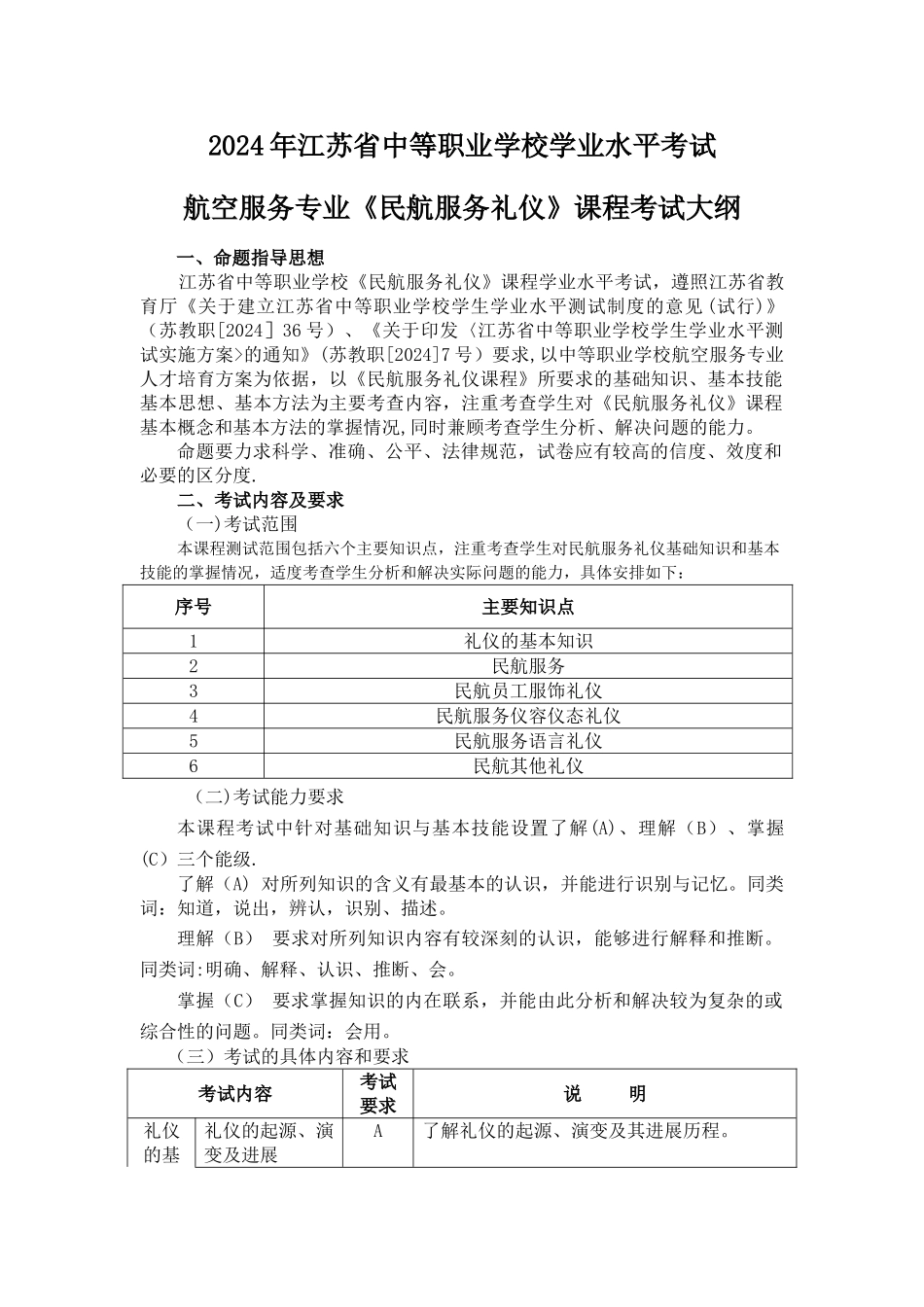 航空服务专业《民航服务礼仪》课程考试大纲_第1页