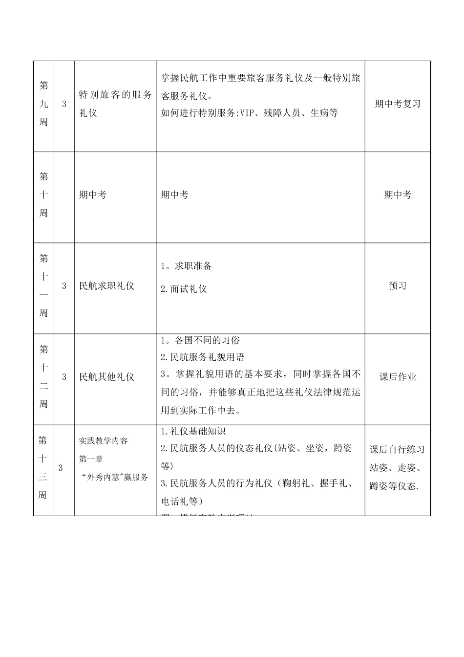 航空服务礼仪教案+进度表_第3页